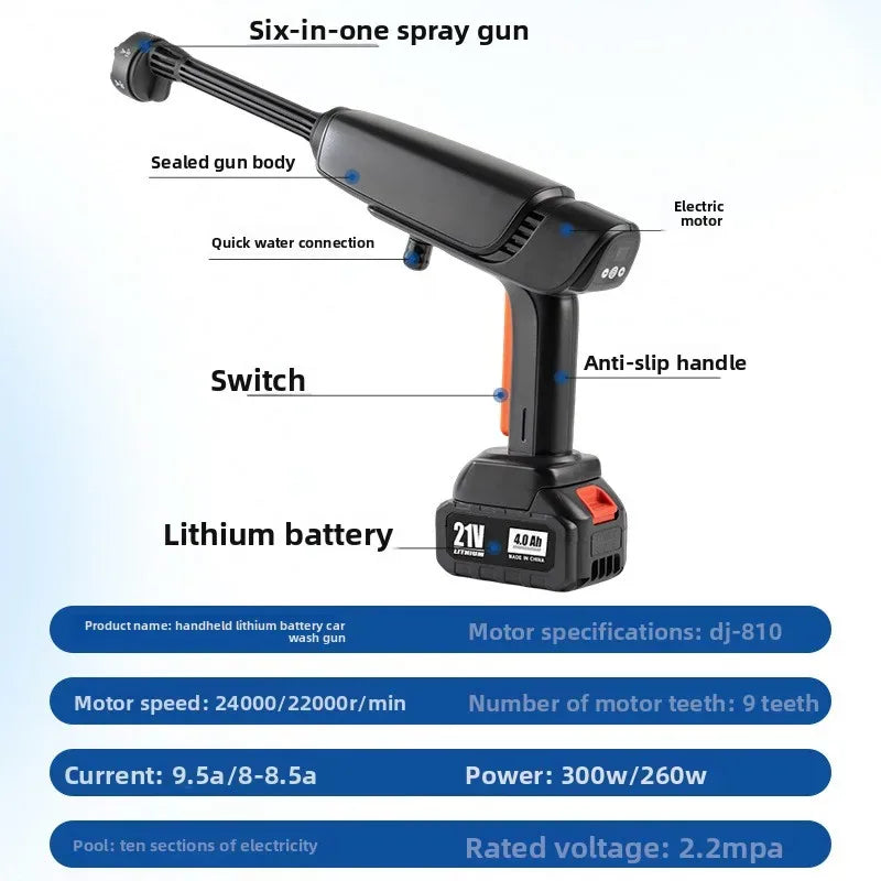 Cordless High-Pressure Car Washer